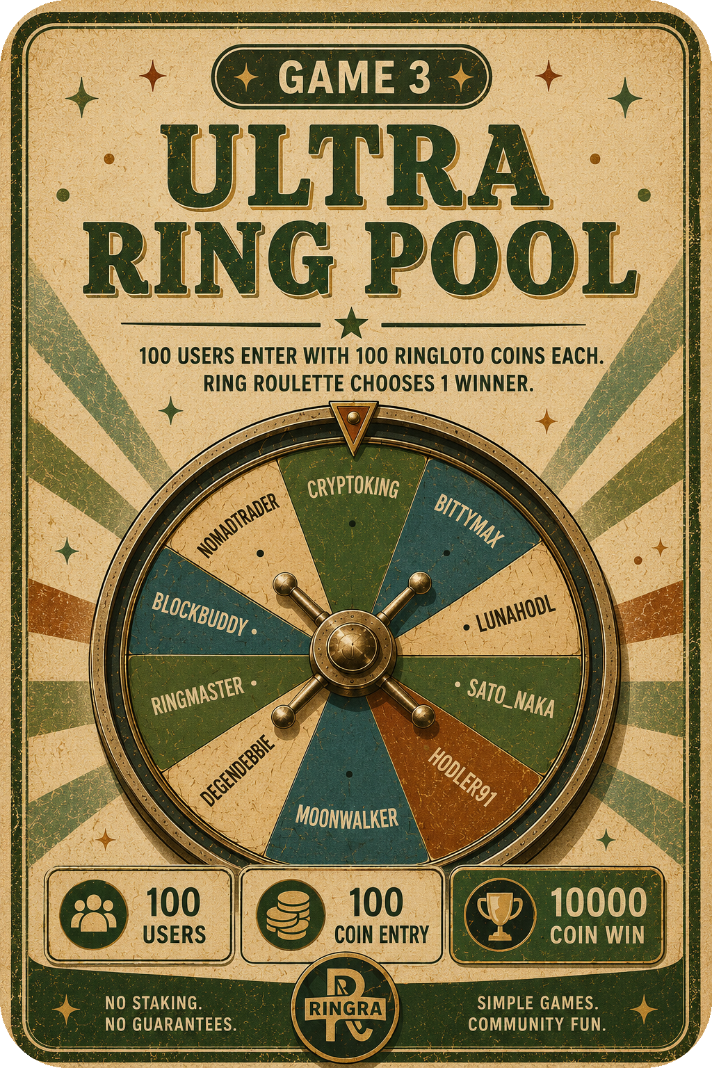 Ultra Ring Pool game card